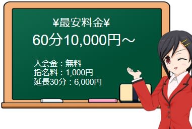 君とふわふわプリンセスin西川口の料金表