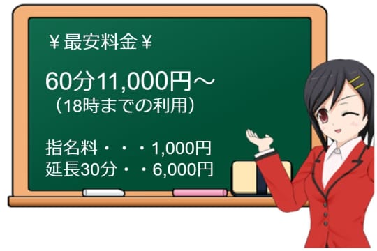 アロマバニラの料金表