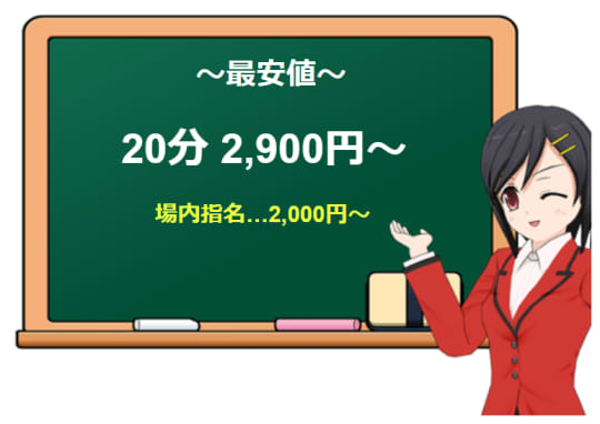 料金