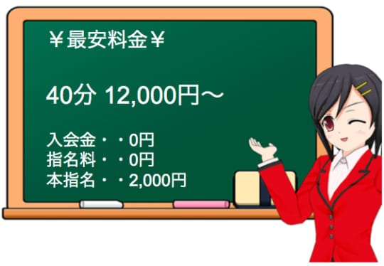 ピュアセレクションEROSの料金表