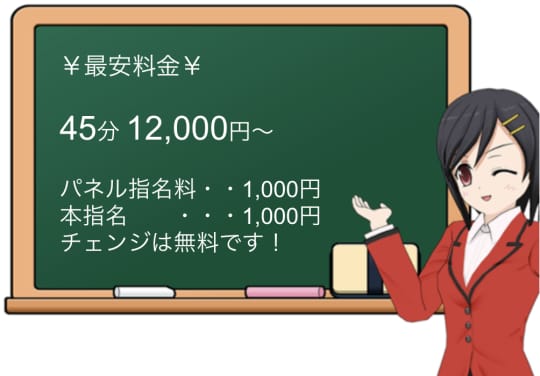 ギャルズネットワーク神戸店の料金表