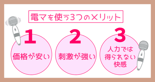 電マ　メリット