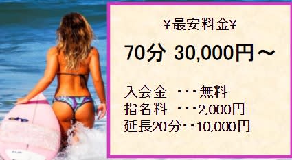 湯房蔵屋の料金表