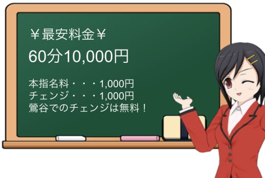 鶯谷いちべえの料金表