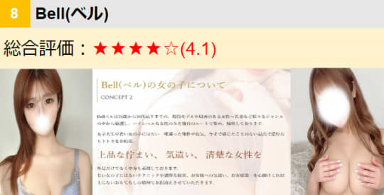 Bell