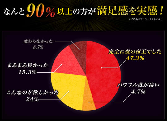 公式通販サイトの画像