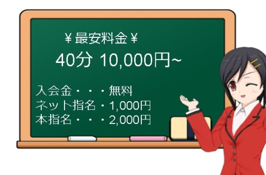 料金