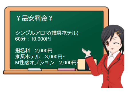 NADIA京都の料金表