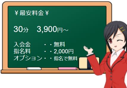 サンキューの料金表