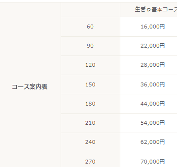 料金表