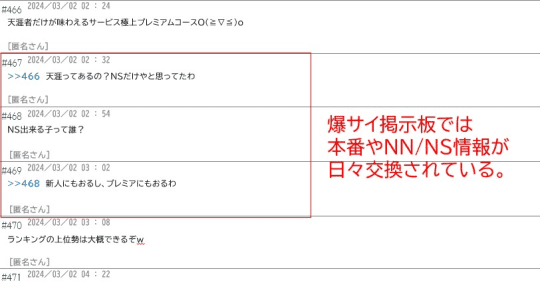 NN/NS情報