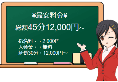 クラブビューティーの料金