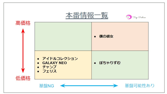風俗