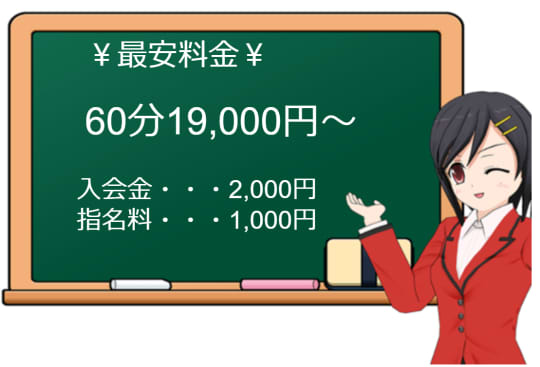 派遣女教師の料金表