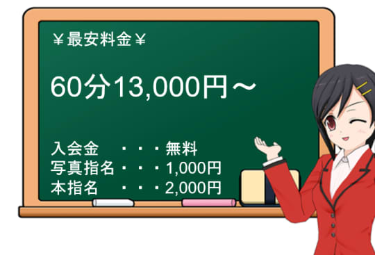 八王子人妻城の料金