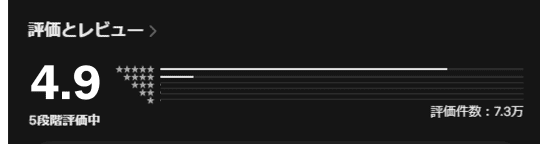 ストアレビュー　出会い系