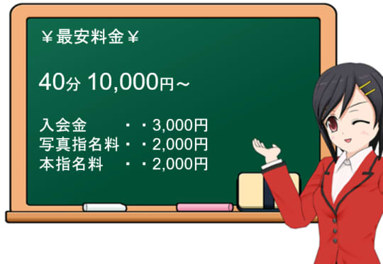 コスプレ痴漢電車の料金表