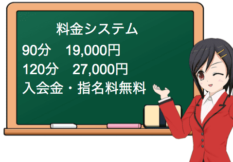 たかさき人妻隊の料金システム