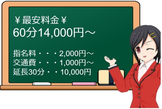 ”若妻物語(旧：美女物語PLUS)”の料金システム