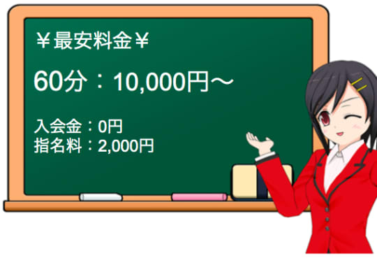 別府のデリヘル"おねだりデリバリー"の料金システム