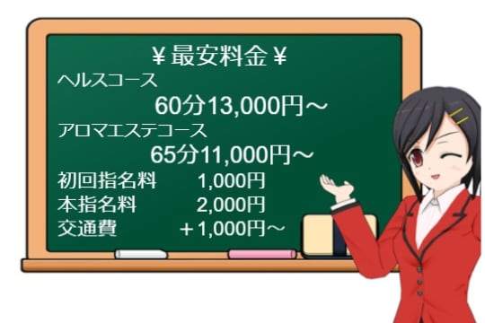 料金