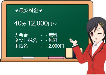 川崎遊スタイルの料金表