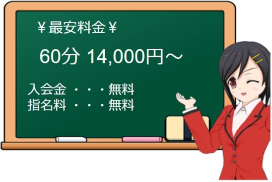 A 長岡店の料金表