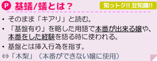 知っトク豆知識