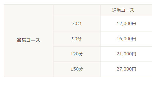 淫夢～欲情にまみれた妻たちの料金