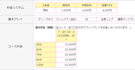 料金表