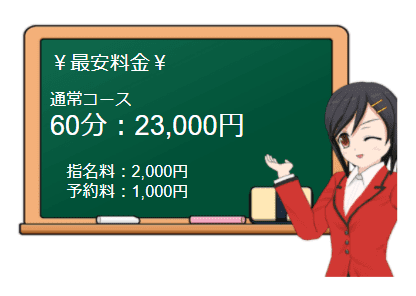 elumo(エルモ)の料金表