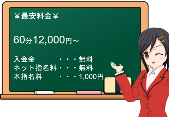 アロマ町田の料金表