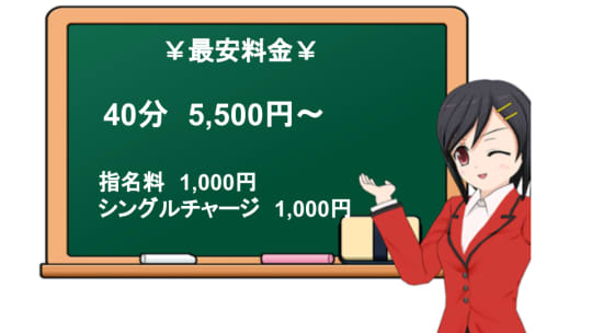 アティロンの料金表