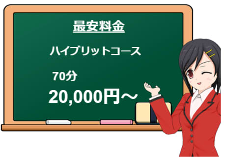 新宿泡洗体ハイブリッドエステ