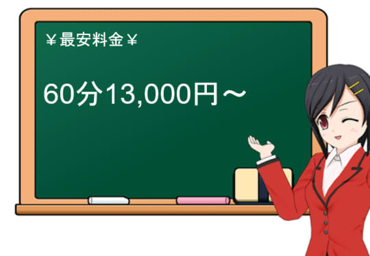 よろず屋八王子店の料金