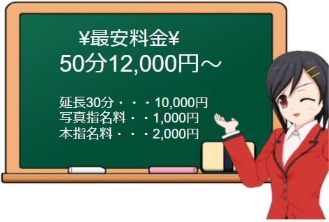 沖縄LOVE Generation(ラブジェネレーション)の料金システム