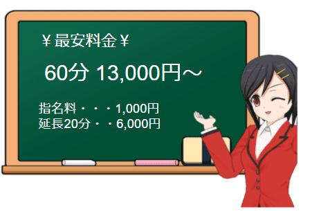 町田人妻城の料金表