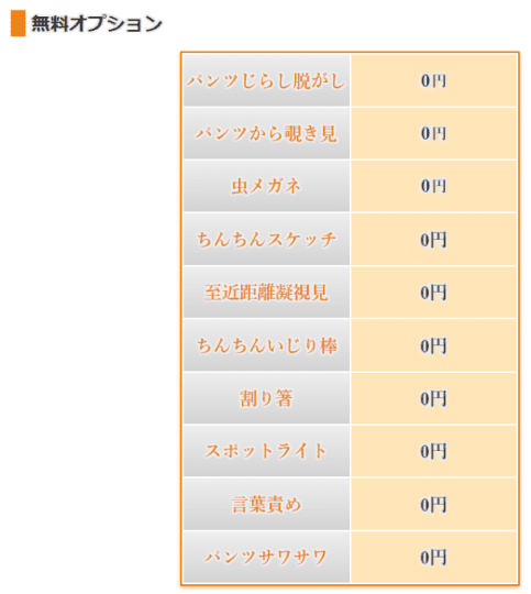 コース・オプション