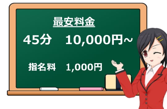 料金システム