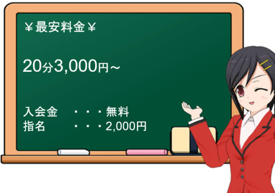 TENKA統一の料金表