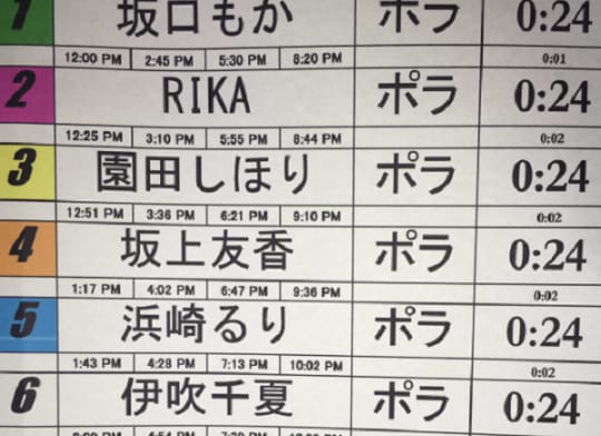 公演時間