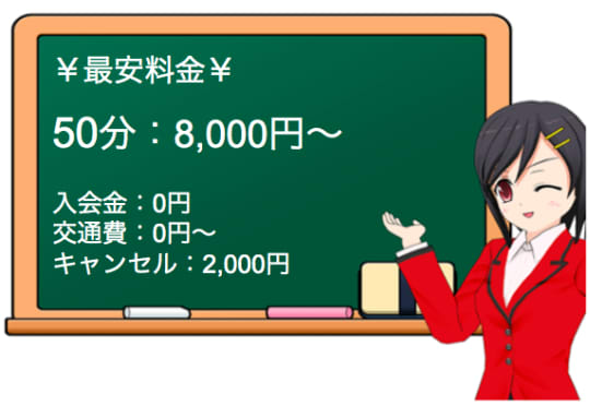 PRISMの料金表