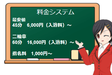 クリスタル京都南町の料金システム
