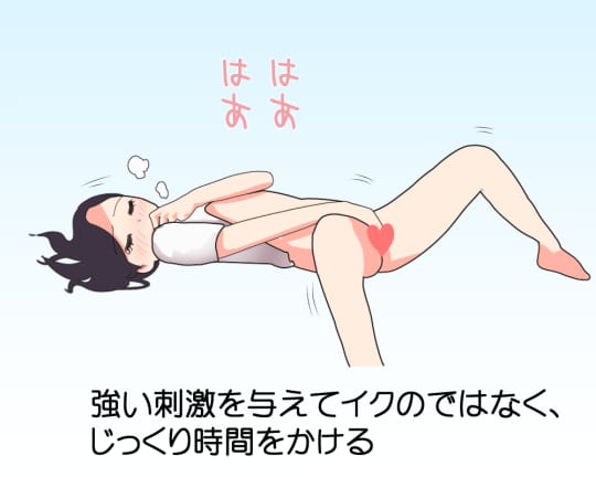 指 オナニー