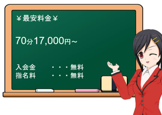 人妻の秘密船橋店料金