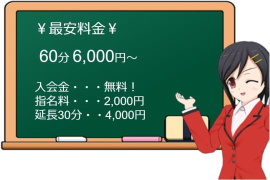 PEACHICK(ピーチック)の料金表