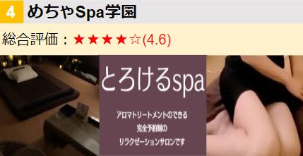 とろけるSpa/ロゴ･女の子･店内雰囲気