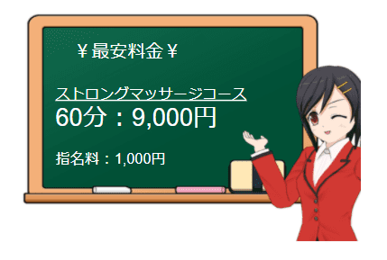 出張マッサージ委員会Zの料金表