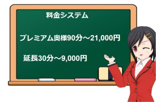 【小松・加賀人妻援護会】の料金システム