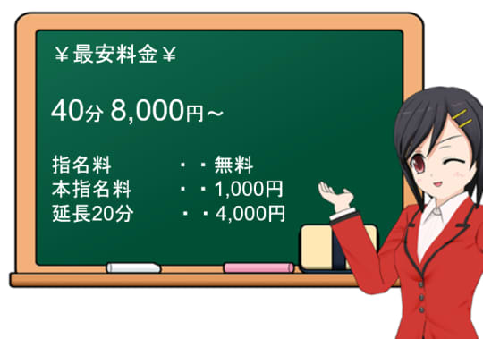 東京射精管理倶楽部の料金表